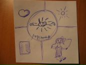 Фотография Шиловой Юлии