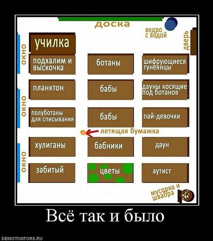 Матвей Крепак фотография #31