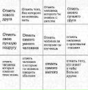 Настулік Цира фотография #9 (источник - https://vk.com/id169557786)