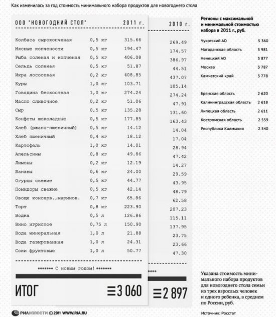 Anna Strokovsky фотография #38