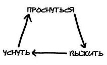 Иван Иванов фотография #7 (источник - https://vk.com/id3567277)