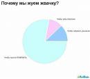 Вова Вігор фотография #37 (источник - https://vk.com/id97527024)