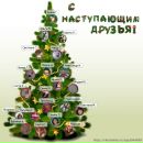 Фотография Троицкой Татьяны