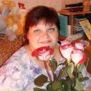 Фотография Щедровой Ирины